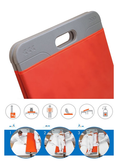 Medi-Roller PRO- Transferencia de Pacientes