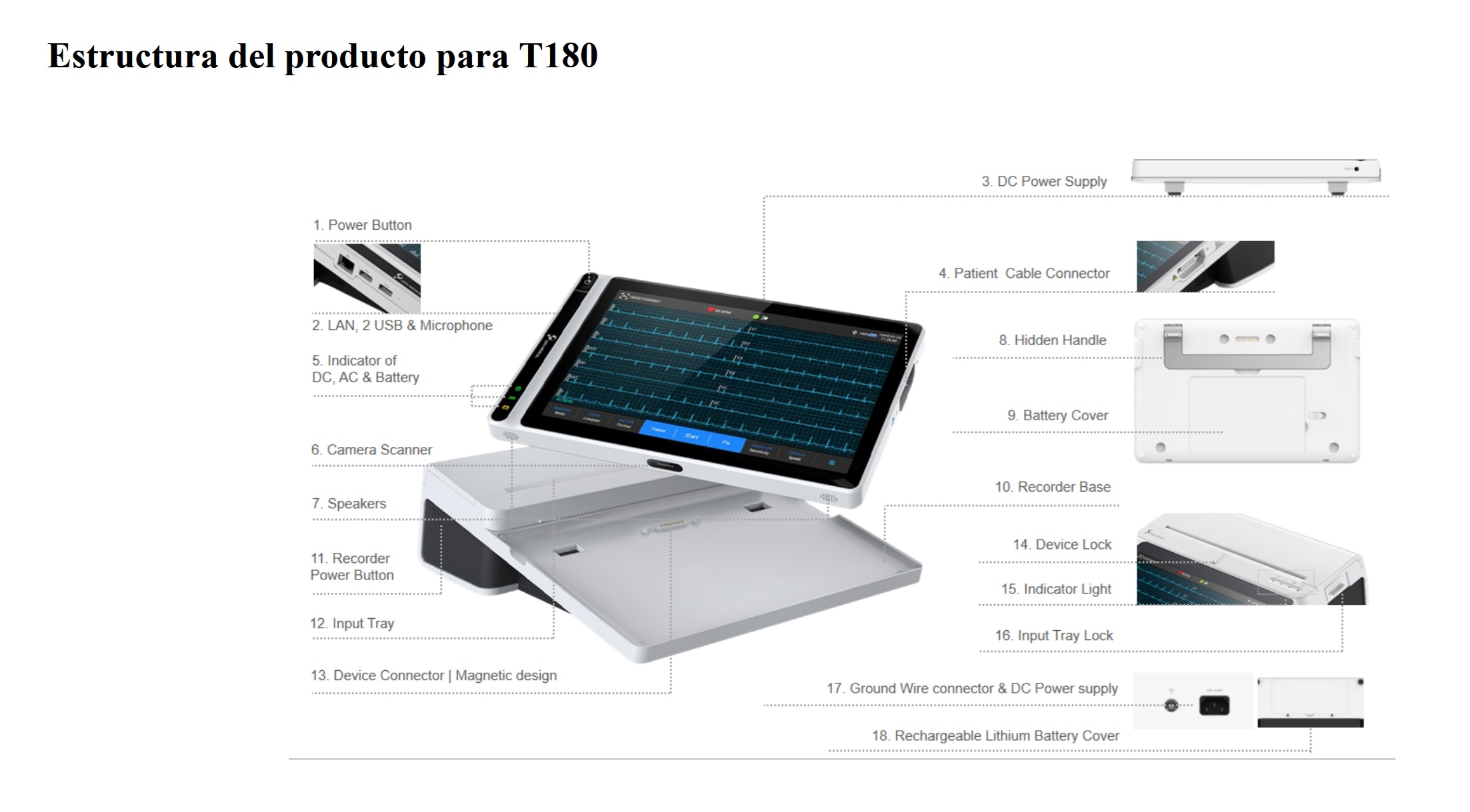 Electrocardiógrafo 12 canales marca Carewell modelo NeoECG T180 - Imagen 2
